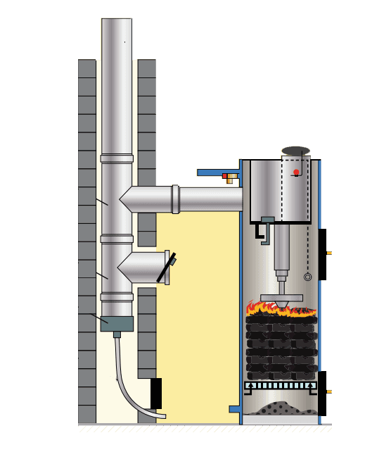 structura-centrala-pe-lemne-liepsnele